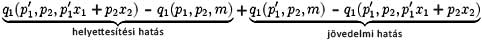 Slutsky-egyenlet